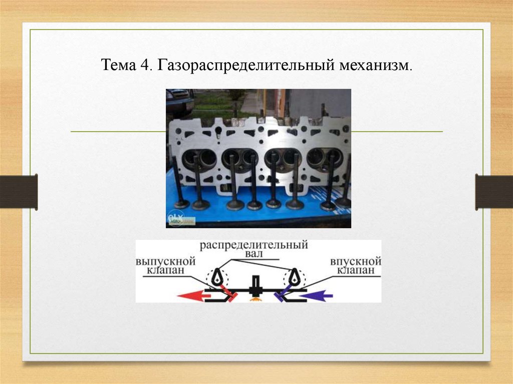 Презентация на тему механизм газораспределения