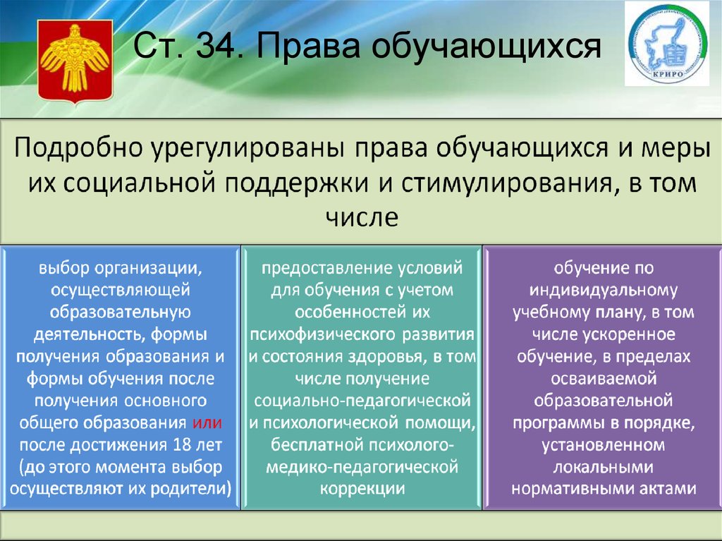 Ответственность обучающегося в организации