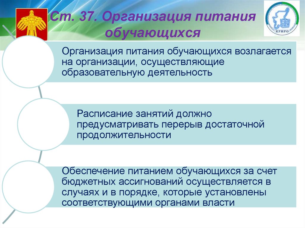 Питание обучающихся. Организация питания обучающихся. Отсутствие условий для полноценного питания обучающихся относится. Организация не организует питание обучающихся. Условия питания обучающихся.