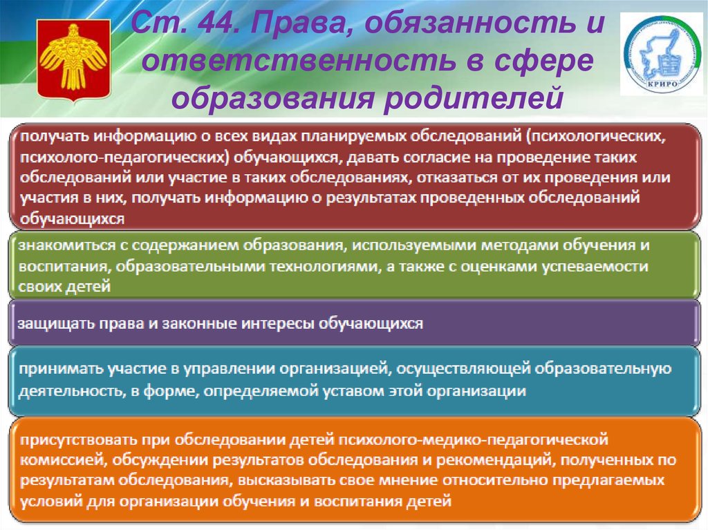 Ответственность в образовании. Основные обязанности родителей в сфере образования. Права и обязанности образования. Права родителей в школе. Обязанности детей в школе закон об образовании.