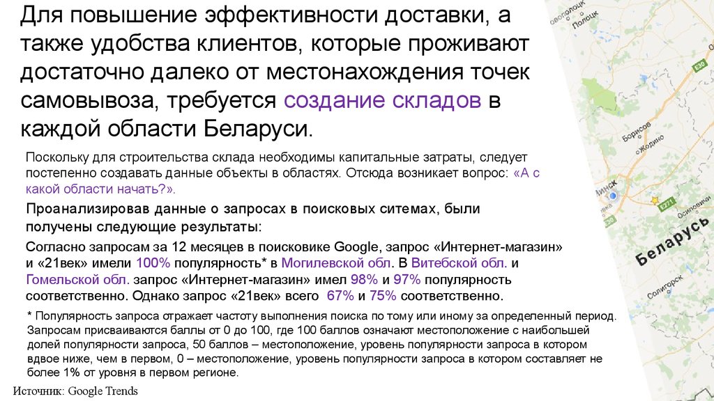 Двадцать Первый Век Интернет Магазин Гомель