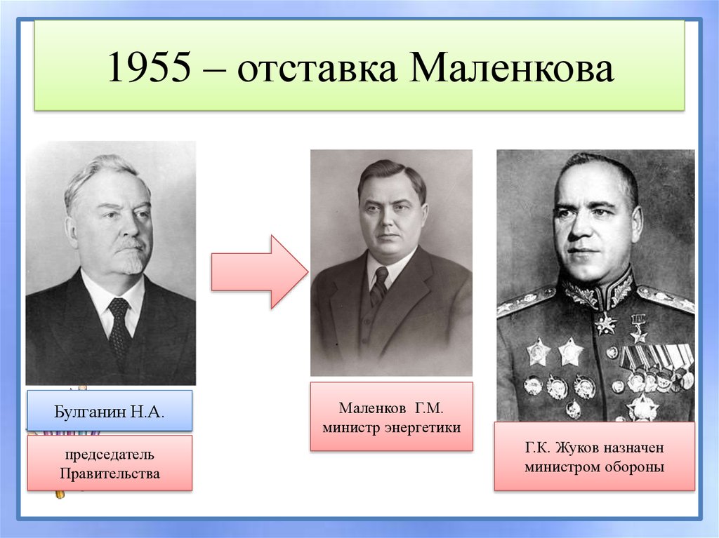 Кто сменил сталина на посту председателя совета. Председатель совета министров СССР Г.М.Маленков. Маленков 1955. Хрущев Маленков Булганин. Маленков 1955 отставка.