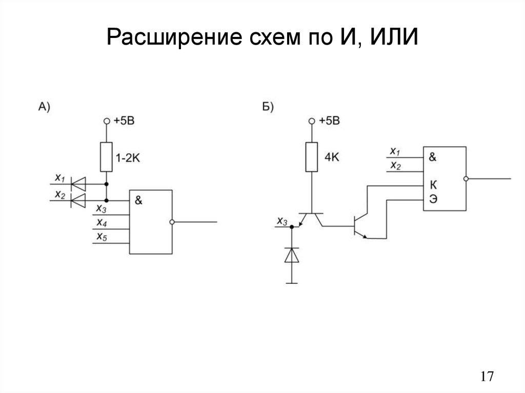Расширение схем по И, ИЛИ