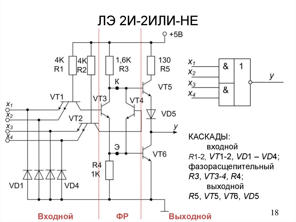ЛЭ 2И-2ИЛИ-НЕ