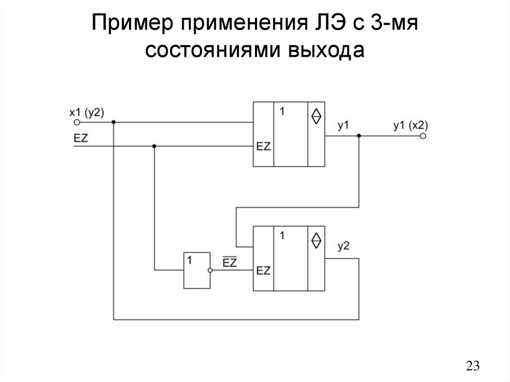 3 состояние выхода. Схемы 2 состояниями выхода. 2-Мя состояниями.