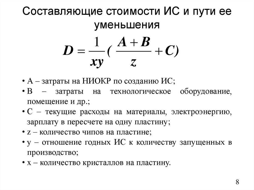 Составляющая стоимости. Формула стоимости интегральной схемы.