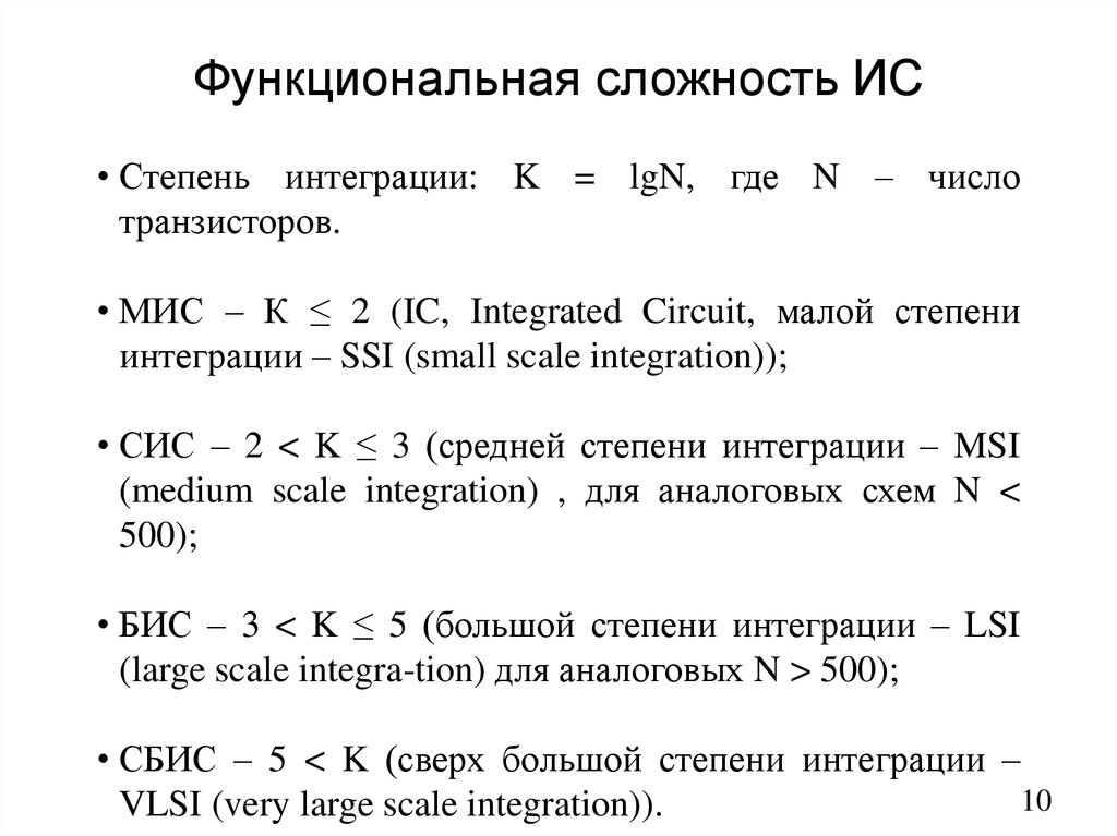 Функциональная сложность ИС