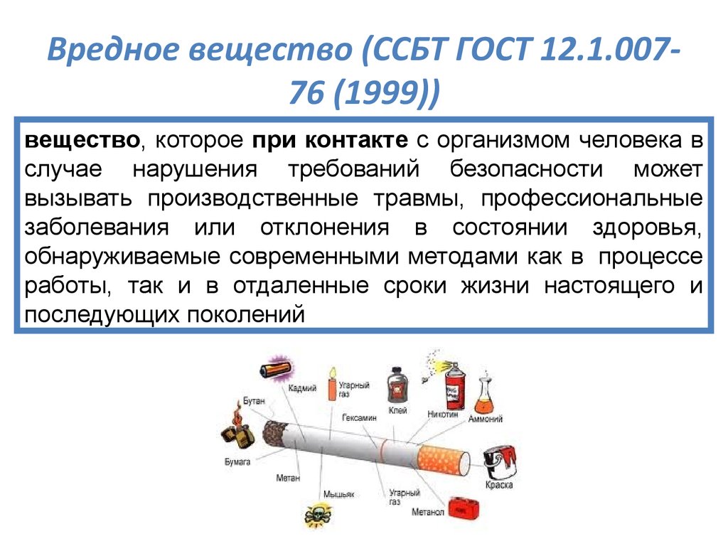 Вредное вещество (ССБТ ГОСТ 12.1.007-76 (1999))