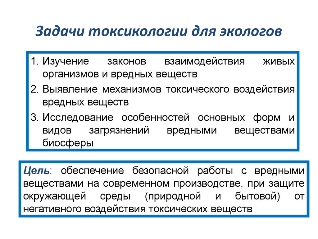 Разделы токсикологии