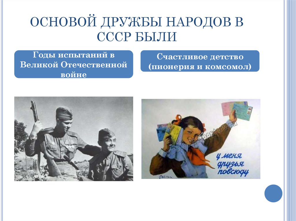 Основа дружбы. Основы дружбы. На дружеской основе. «Материальной основой дружбы народов СССР» Коституция 1977.