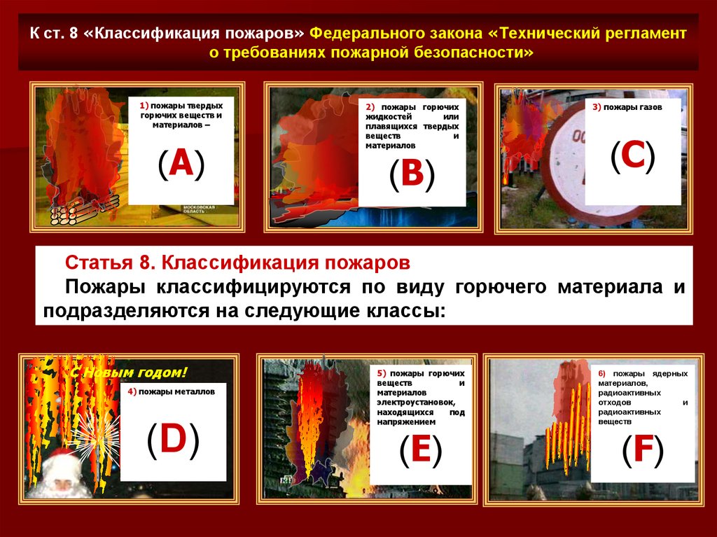 К ст. 8 «Классификация пожаров» Федерального закона «Технический регламент о требованиях пожарной безопасности»