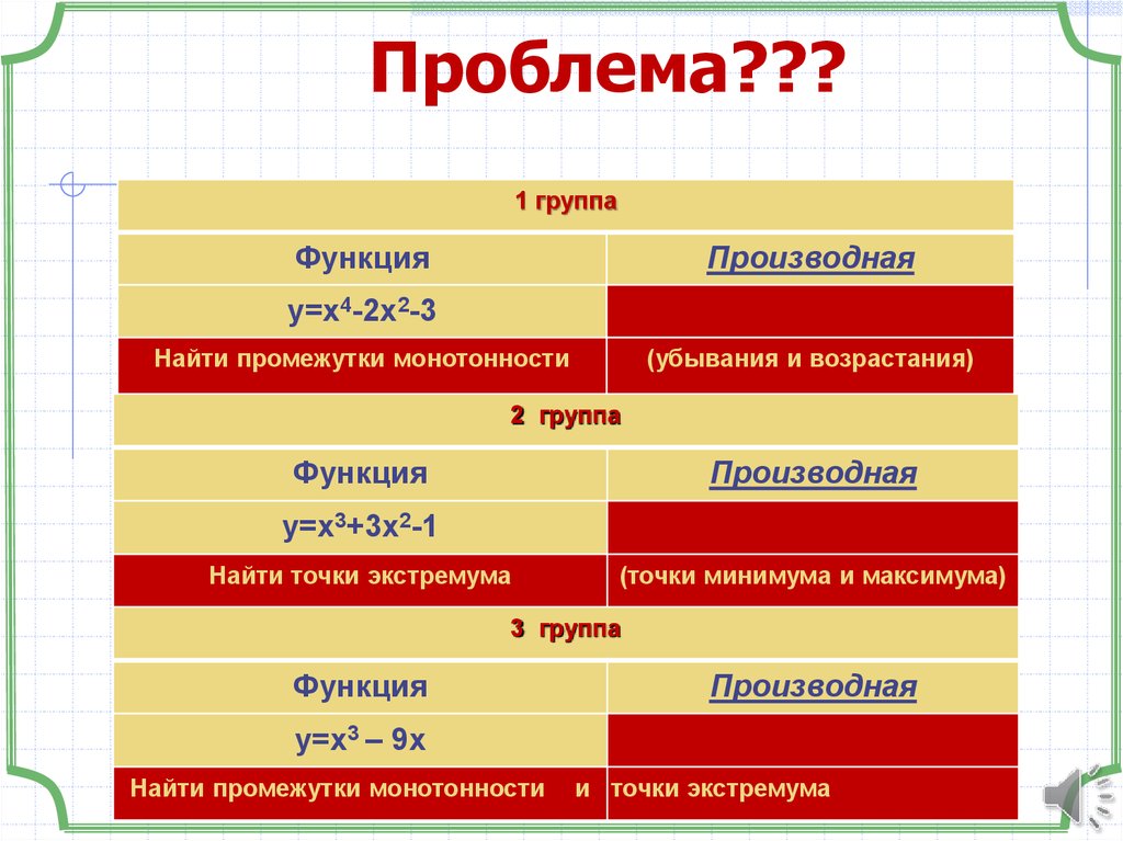 Функции группы. Гр функции 4:x - 1.