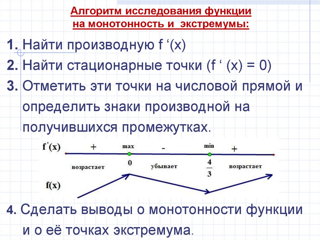 Презентация исследование функции на монотонность 8 класс презентация