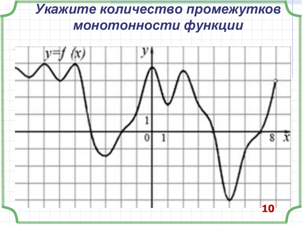 Промежутки монотонности функции. Укажите промежутки монотонности функции. Укажите количество промежутков монотонности данной функции.. Как определить промежутки монотонности по графику. Как найти количество промежутков монотонности.