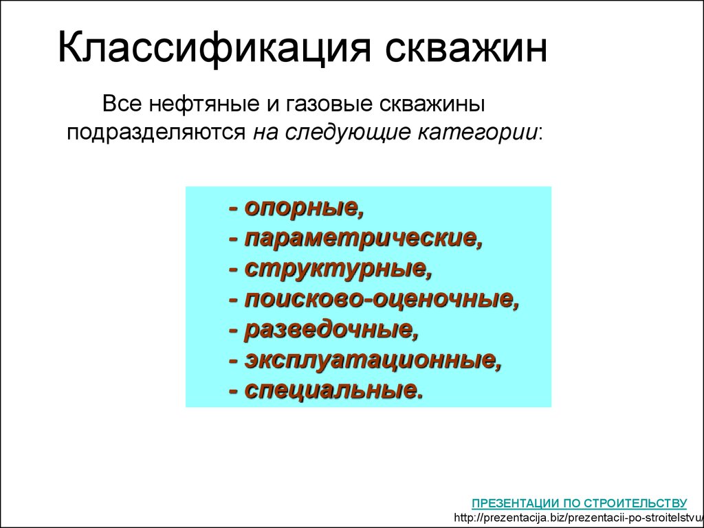 Бурение скважин. Общие сведения - презентация онлайн