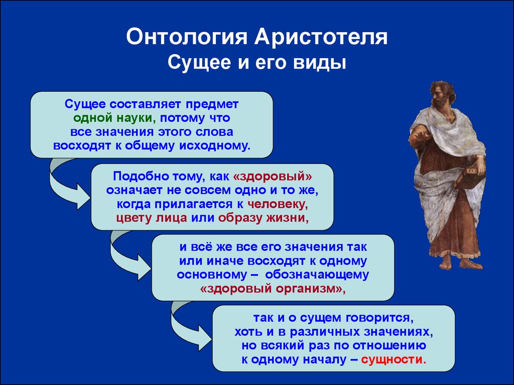 Аристотель философия презентация