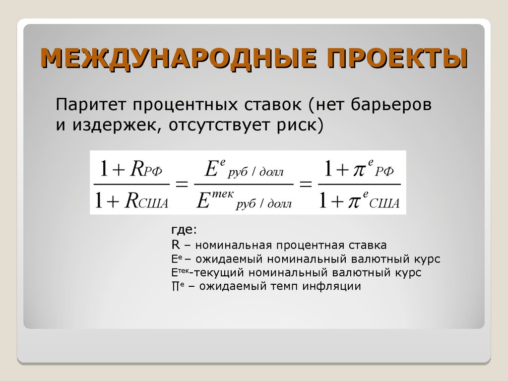 Установить паритет. Паритет реальных процентных ставок формула. Непокрытый Паритет процентных ставок формула. Диаграмма рыночного равновесия Паритет процентных ставок. Теория паритета процентных ставок.