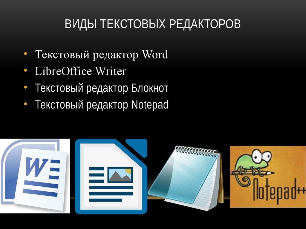 Документы на компьютер какие. Текстовые редакторы. Текстовые редакторы это программы. Виды текстовых редакторов. Примеры текстовых редакторов.