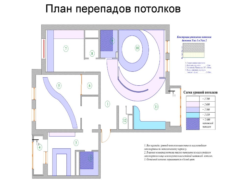 План потолков дизайн проект