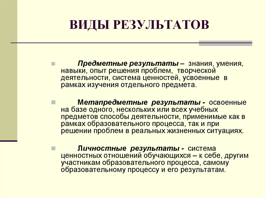 Виды результатов. Предметные знания умения и навыки. Виды предметных результатов. Предметные Результаты знания и умения.