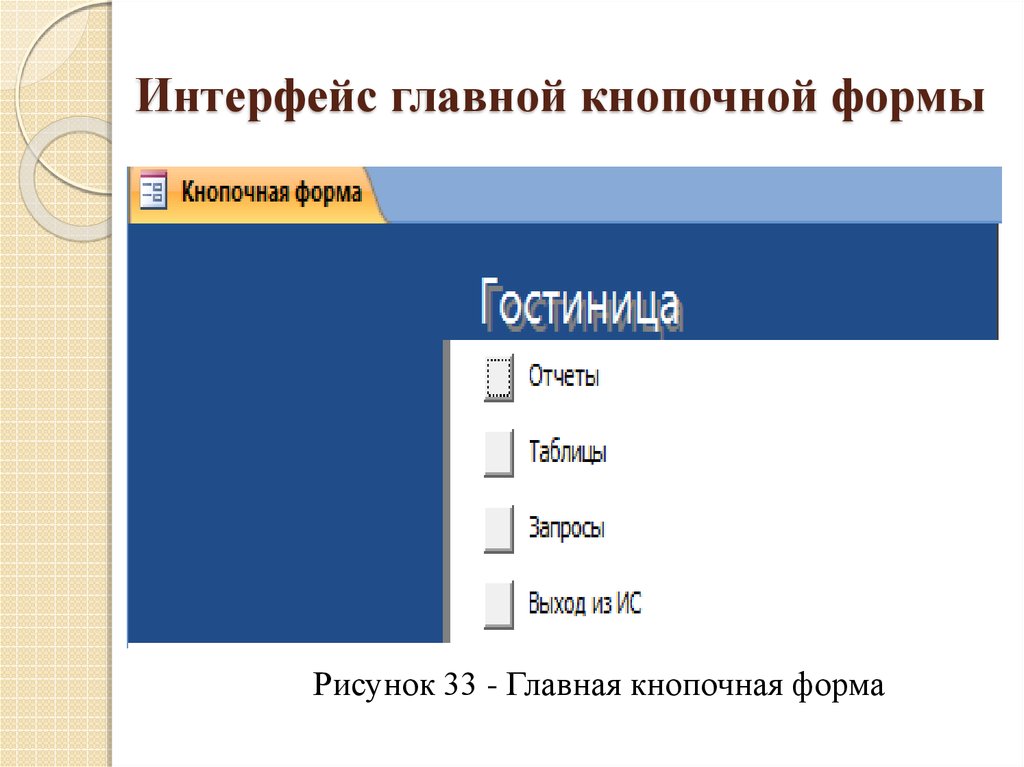 Главная создать