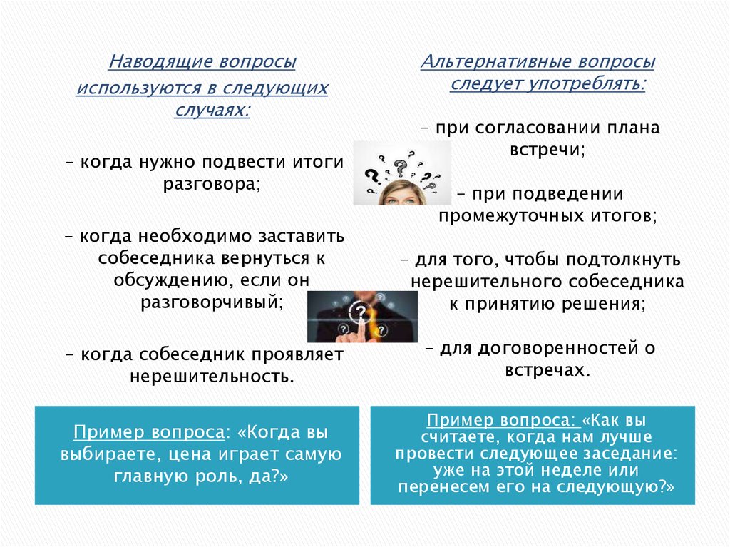 Постановка вопросов и ответов