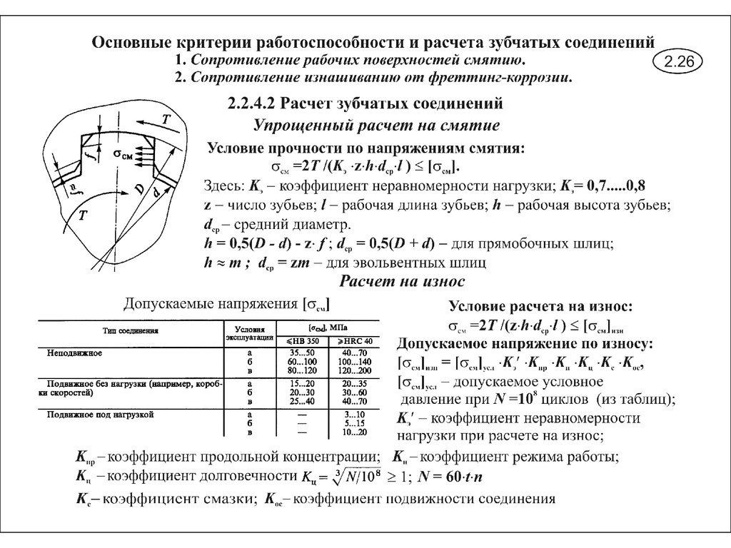 Допущено условно. Шлицевые соединения расчет шлицевых соединений. Расчёт зубчатых шлицевых соединений. Расчет шлицевого соединения на смятие. Расчетная схема шлицевого соединения.