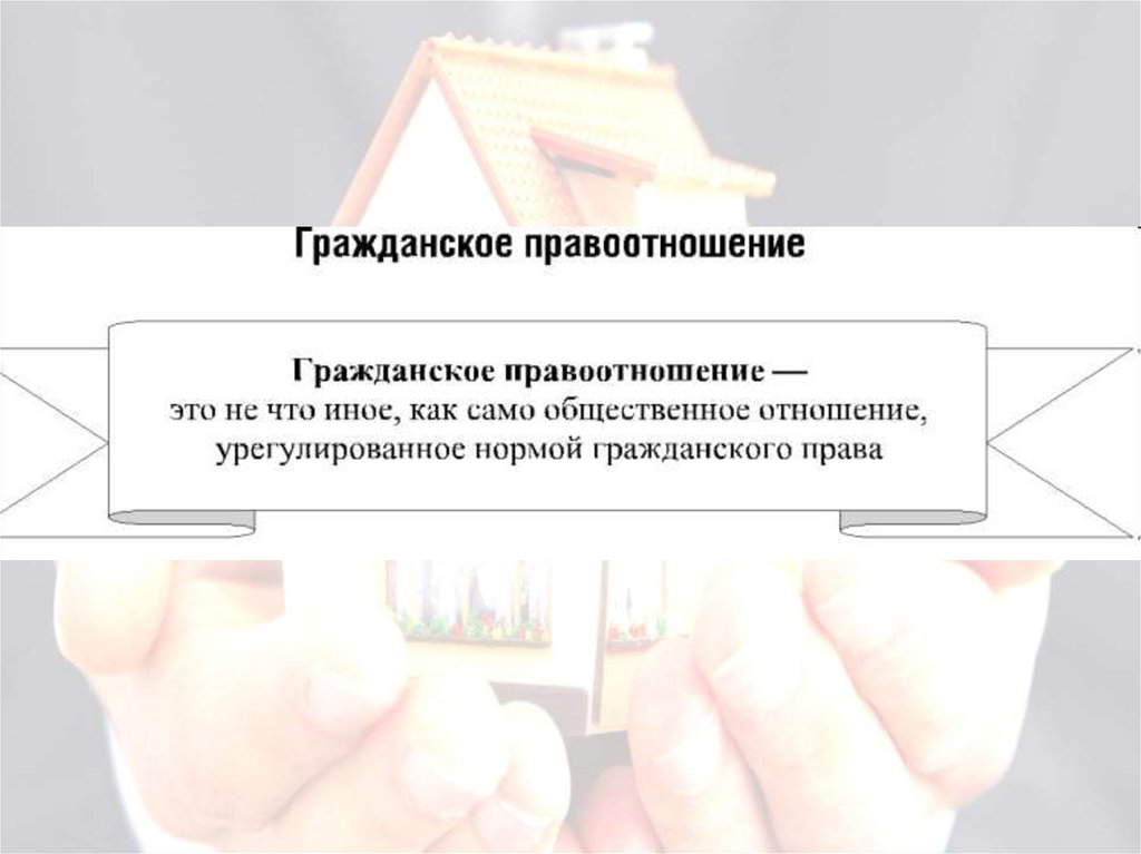 Гражданское право и гражданский кодекс - презентация онлайн