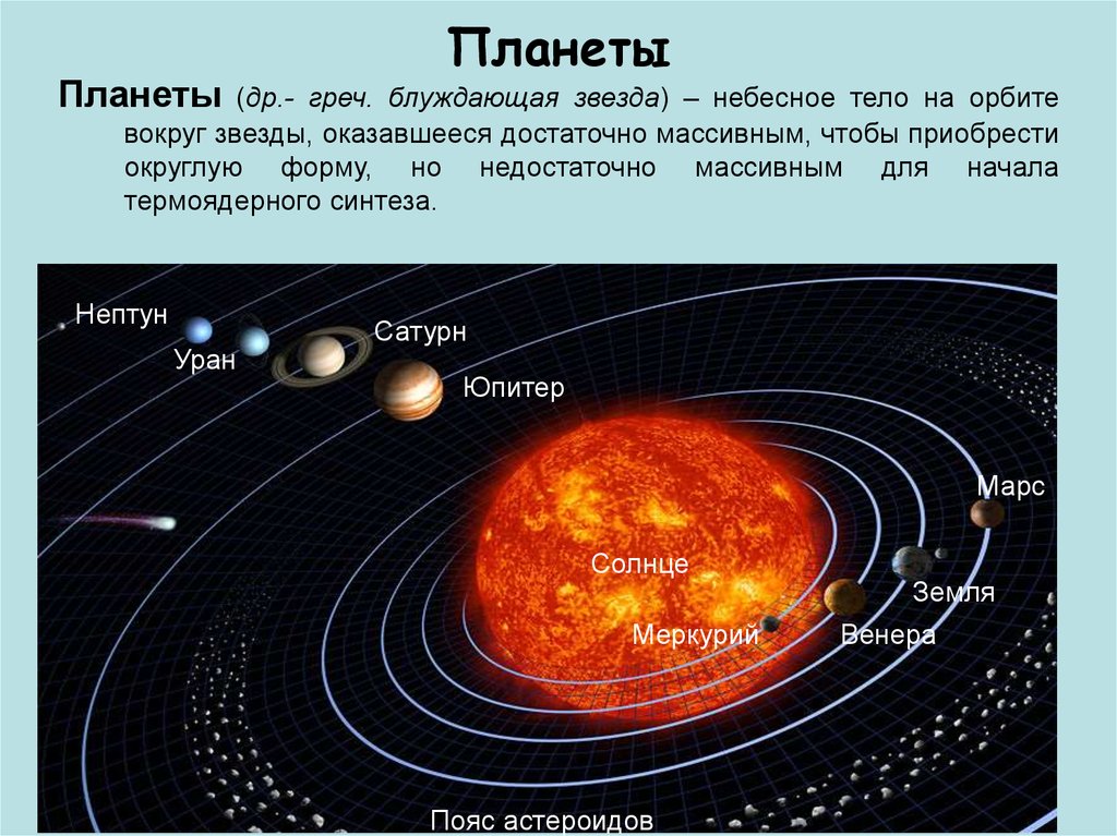 Строение солнечной системы презентация 6 класс