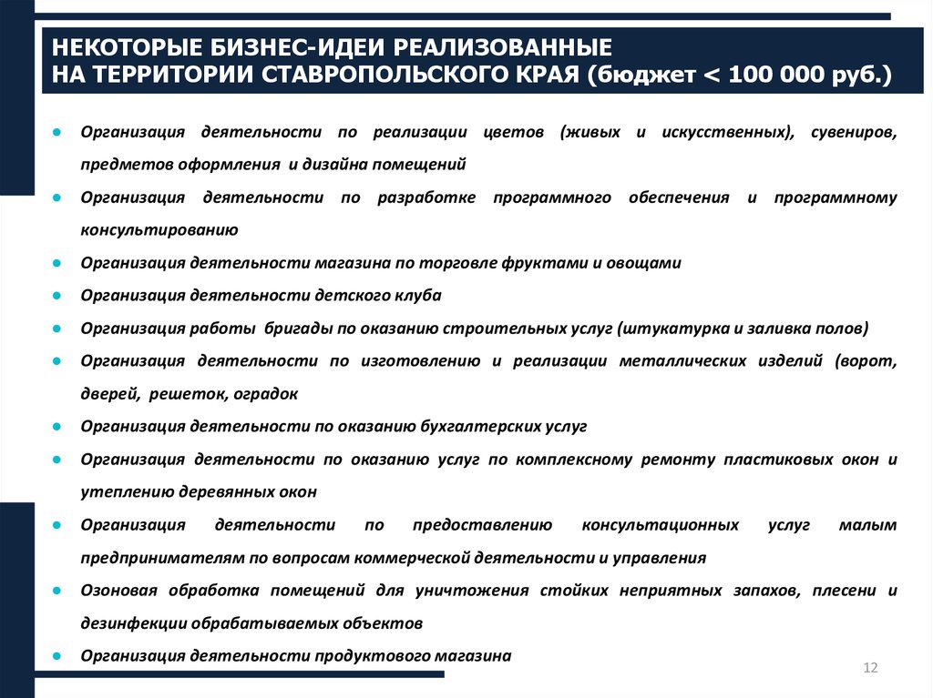 Бизнес план консультирование по вопросам коммерческой деятельности и управления