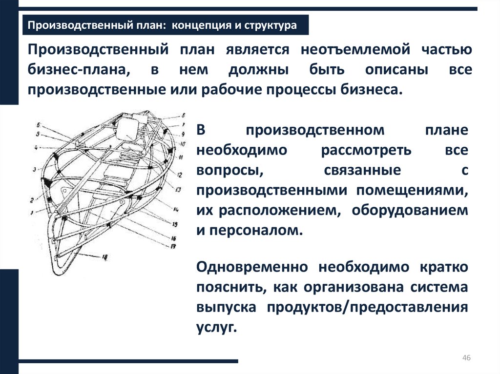 Принятый план является