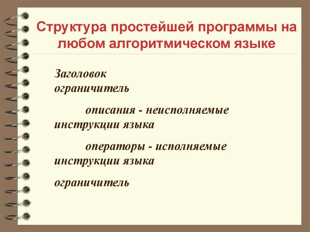 Имеется фрагмент программы на алгоритмическом языке