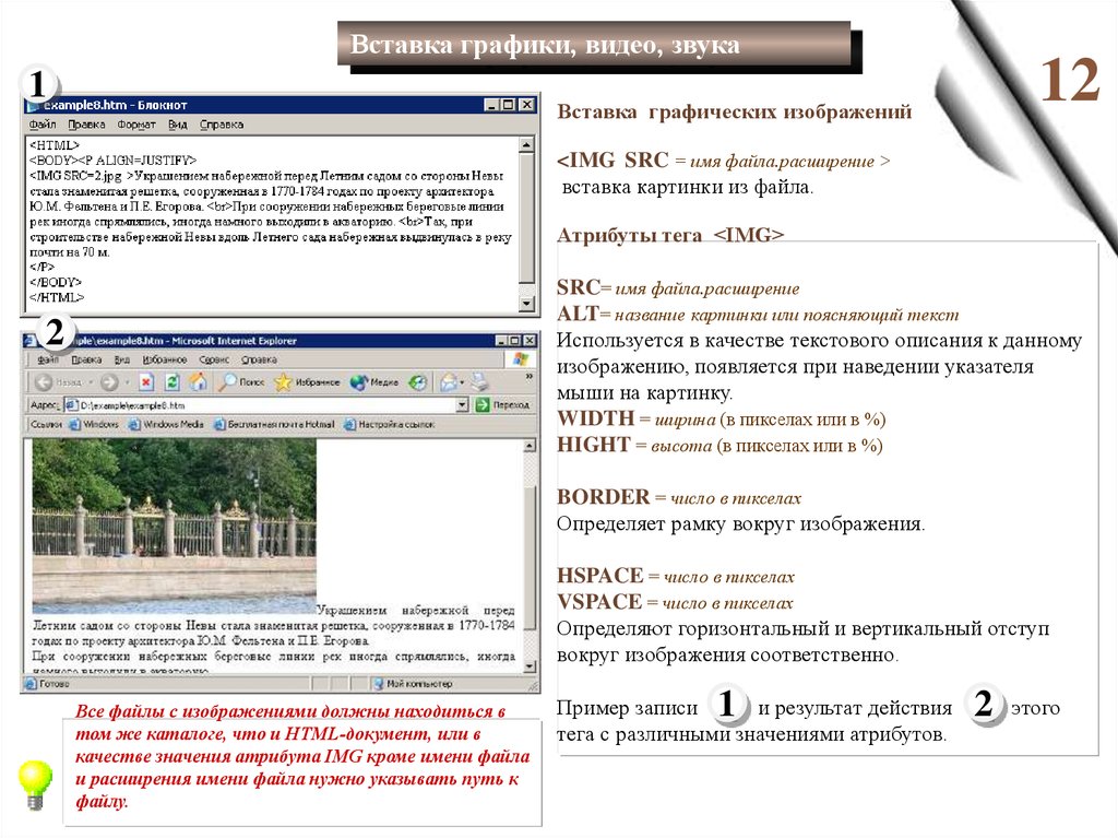 Вставка рисунков в документ html практическая работа