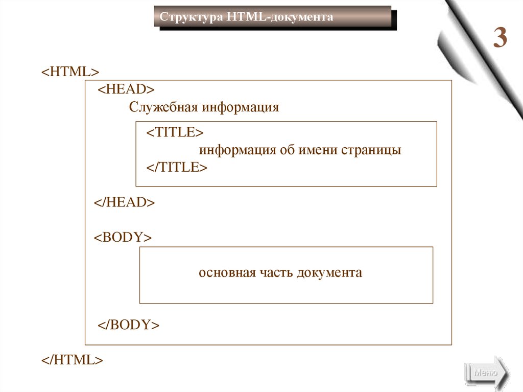 Структура документа html презентация