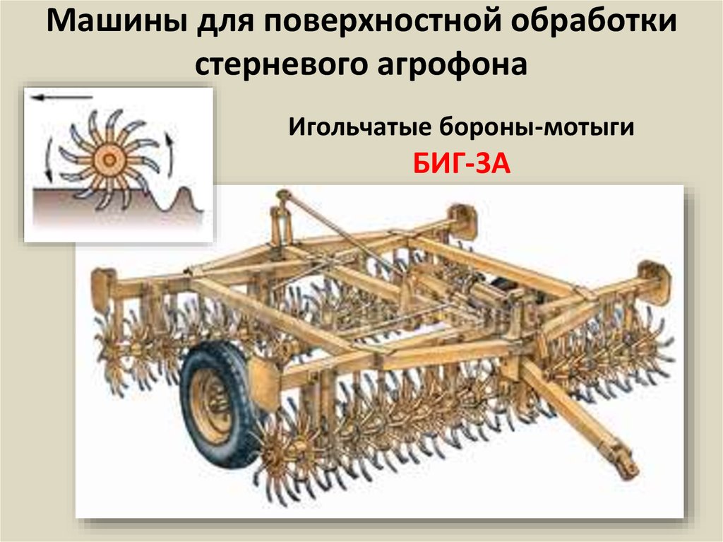 Приемы обработки почвы. Борона игольчатая Биг-3а. Игольчатая гидрофицированная борона Биг-3. Борона игольчатая Биг-3а устройство. Борона игольчатая Биг-3а схема.