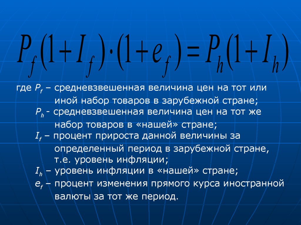 Динамика валютного курса презентация