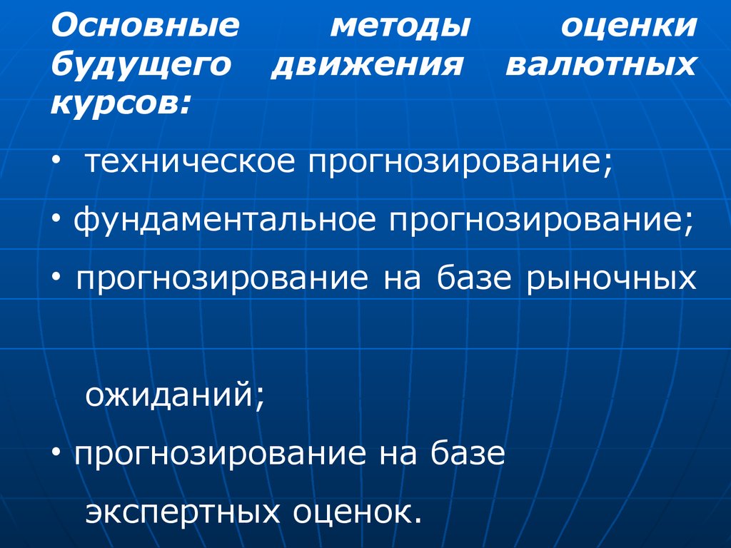 Динамика валютного курса презентация