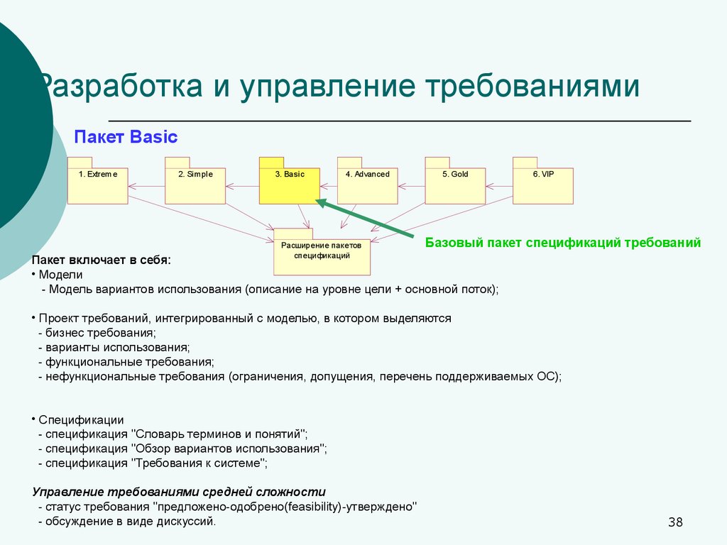 Мир системный анализ презентация