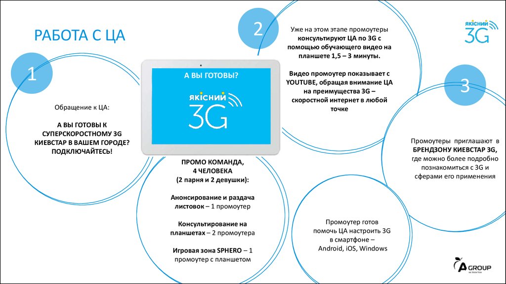 Помощь настроить