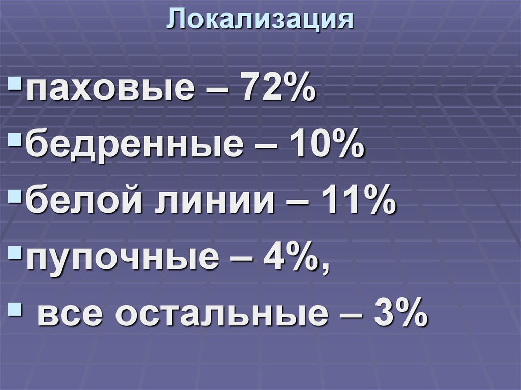 Локализация