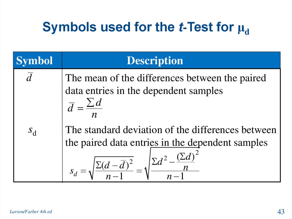 S t testing