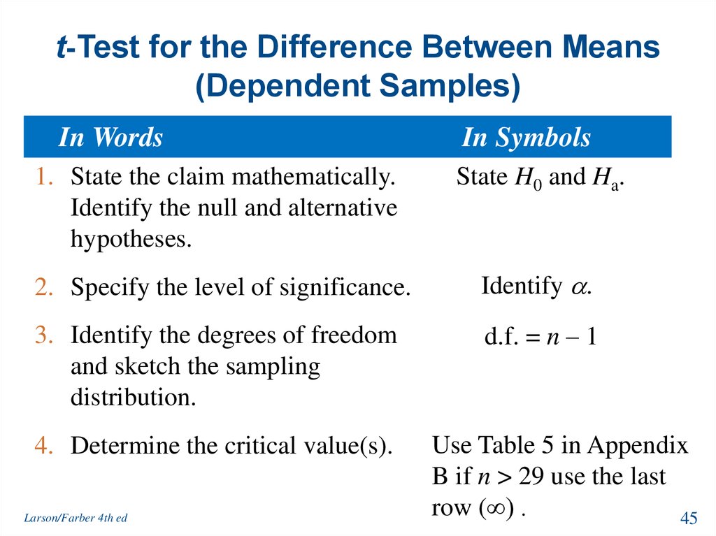 t-Test for the Difference Between Means (Dependent Samples)