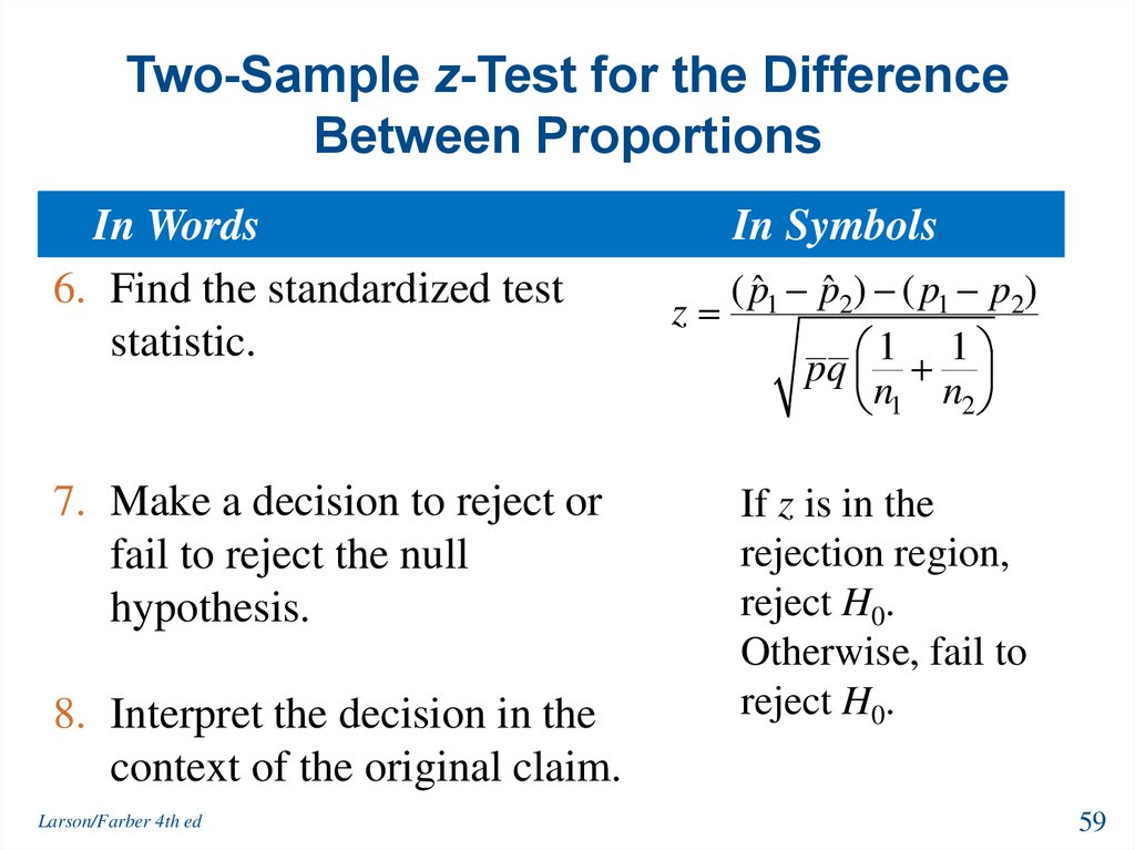 Two-Sample z-Test for the Difference Between Proportions