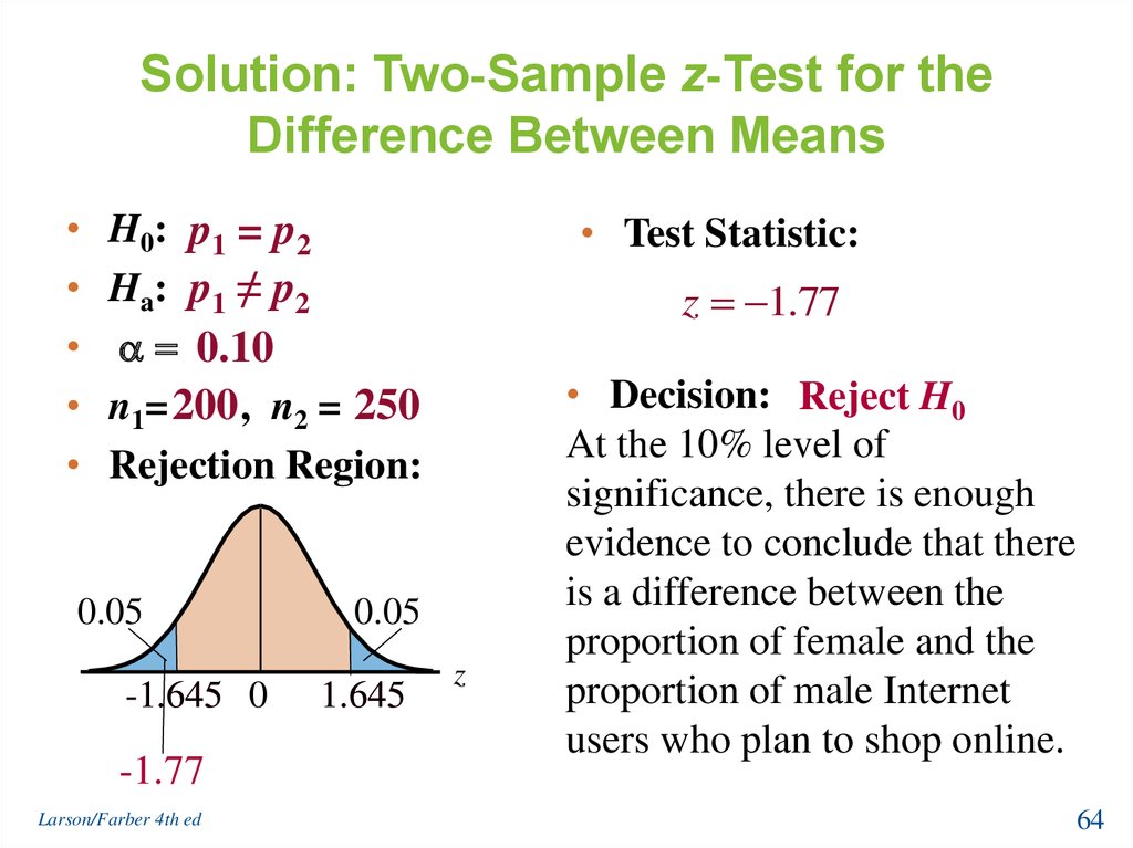two sample z test hypothesis