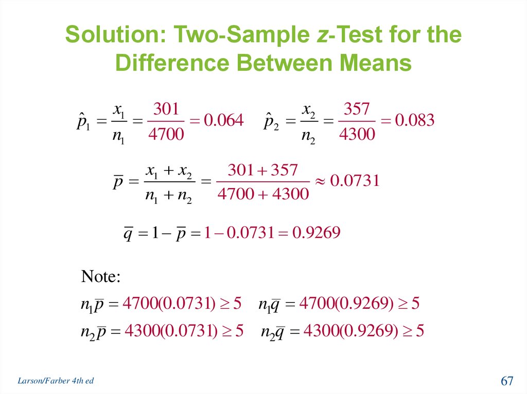Solution: Two-Sample z-Test for the Difference Between Means