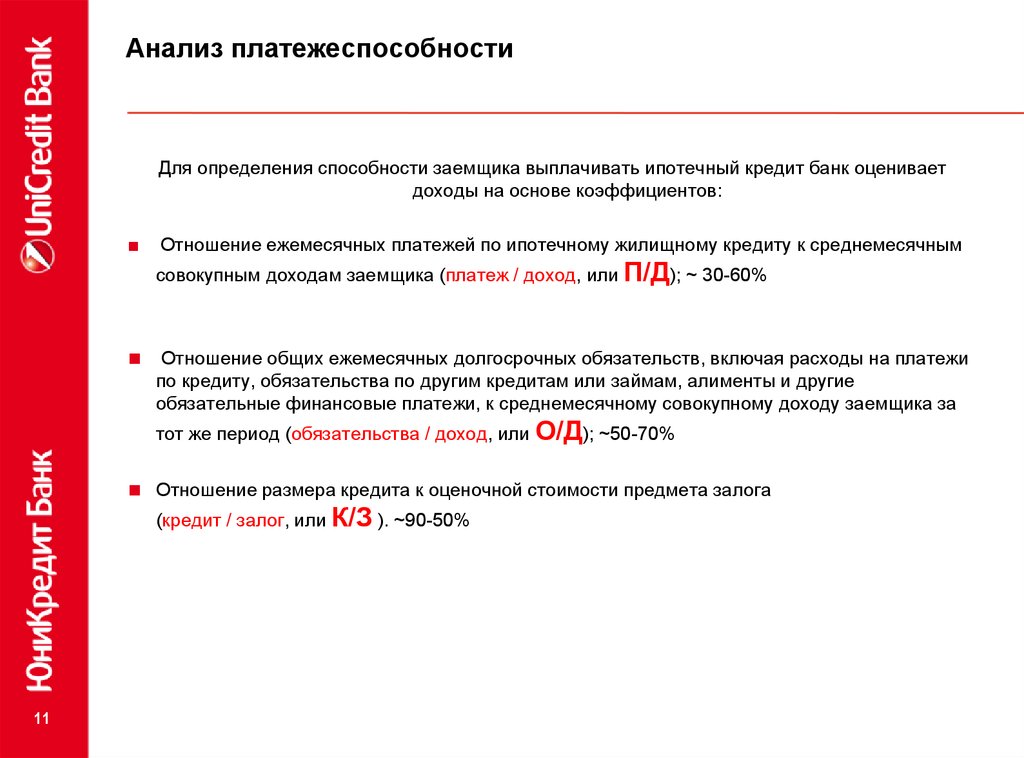 Платежи заемщиков. Вопросы для выявления платежеспособности клиента. Определить платежеспособность заемщика. Оценка доходов заемщика. Формула платежеспособности заемщика.