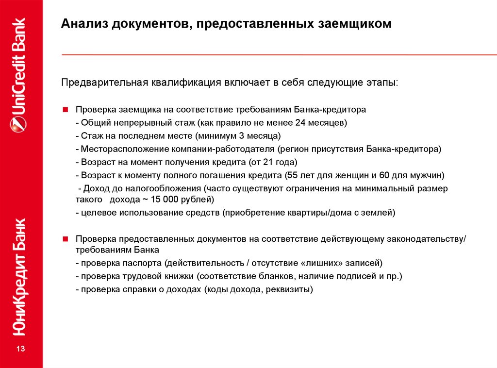 Результаты анализа документов