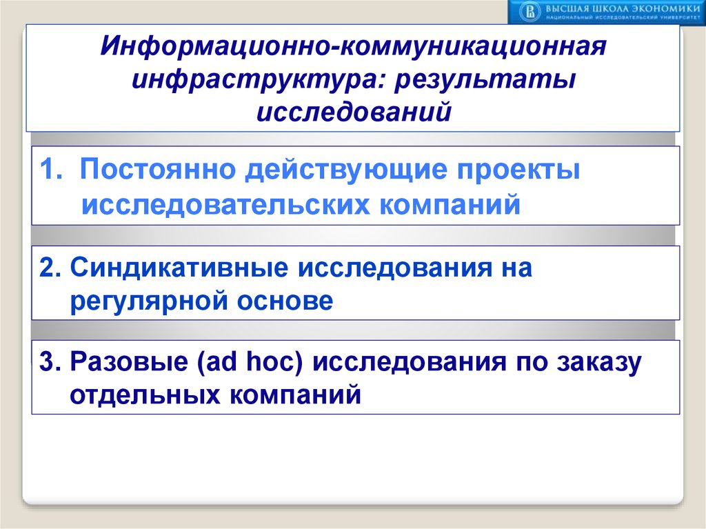 Постоянные исследования. Информационно-коммуникационная инфраструктура. Синдикативные исследования это. Коммуникационная инфраструктура организации это. Инфраструктурные Результаты проекта.