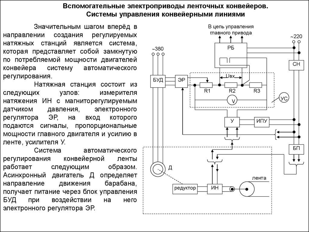 Электрооборудование конвейеров. Принципиальная электрическая схема ленточного конвейера. Схема управления приводом ленточного транспортера. Принципиальная схема ленточного конвейера. Схема электропривода ленточного конвейера.