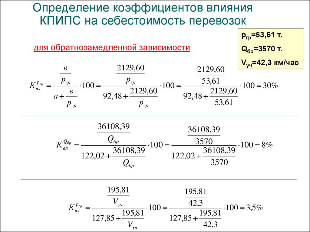 Себестоимость перевозок формула